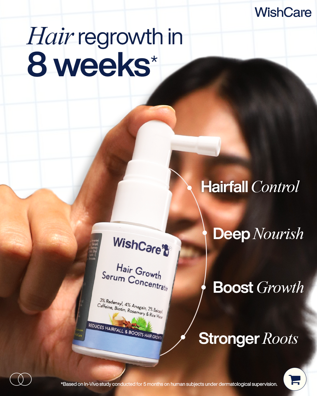 WishCare Facebook ad