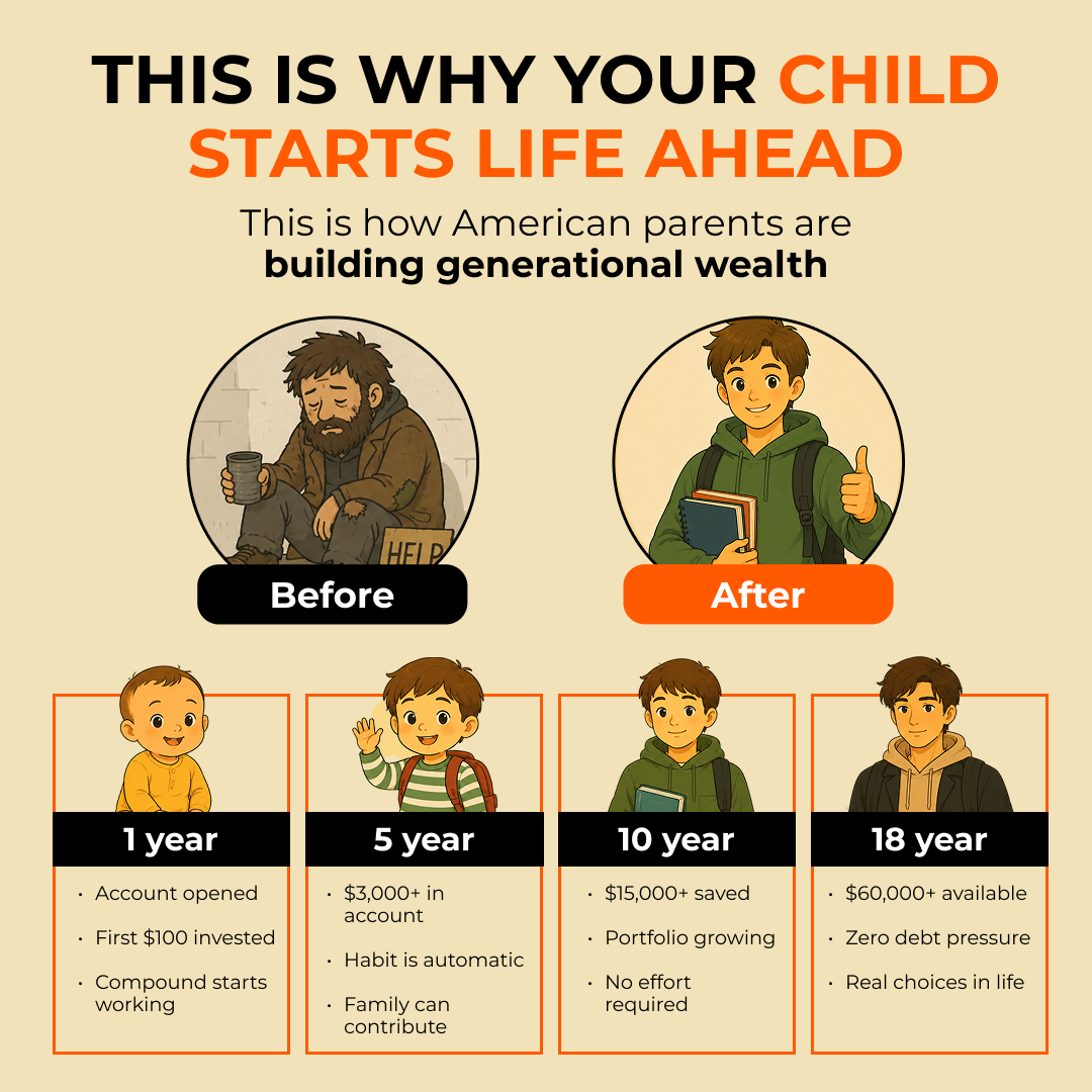 Mostt Facebook ad: Take Quiz