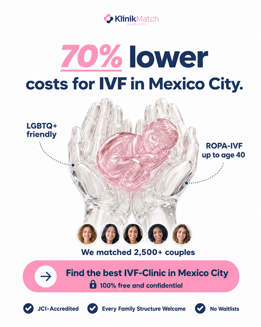 KlinikMatch Facebook ad