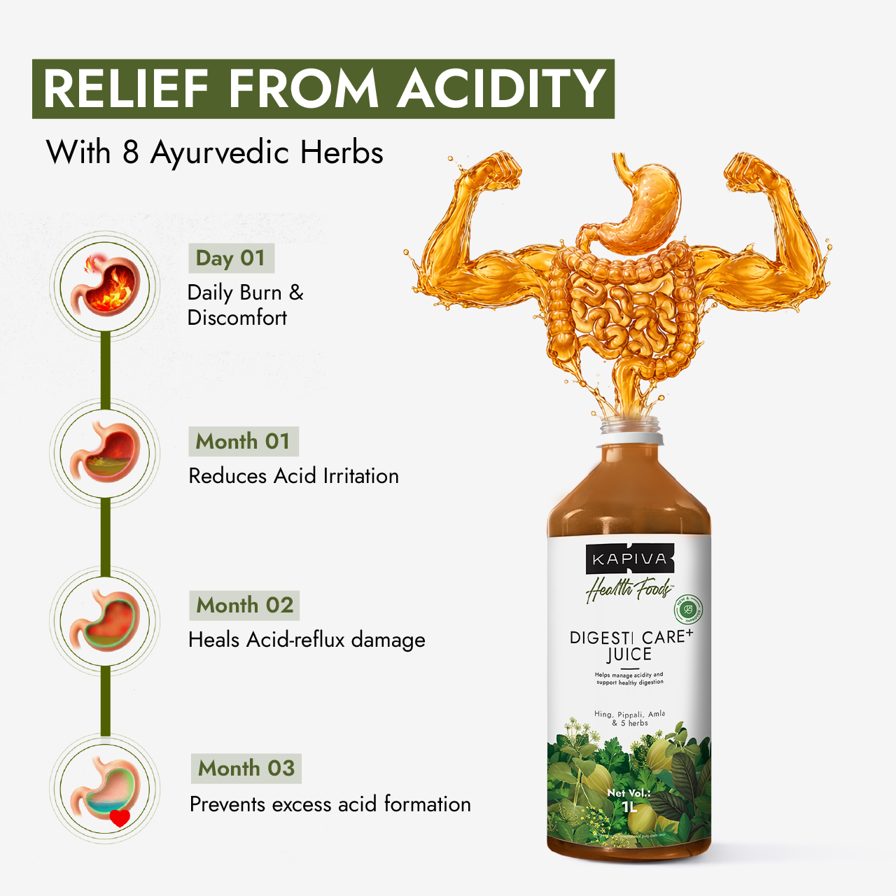 Kapiva Wellness Facebook ad