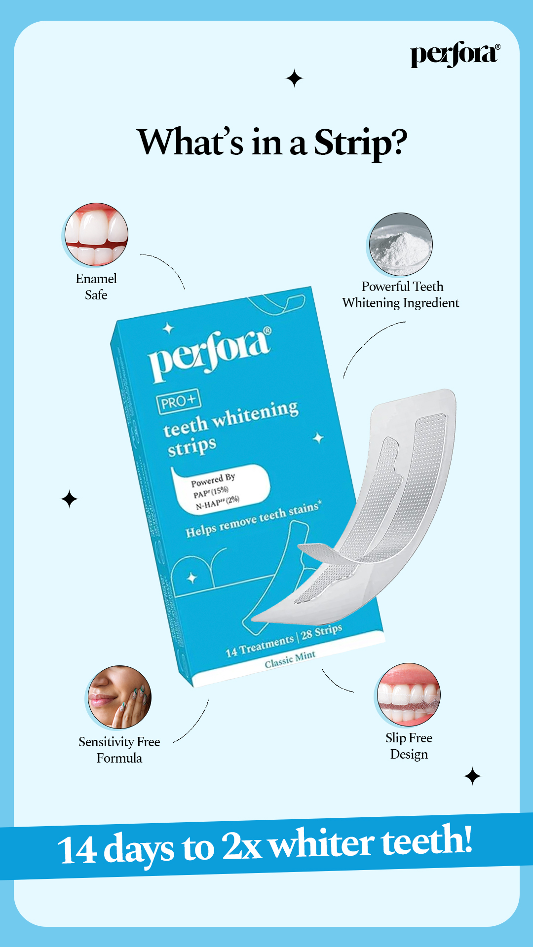 Perfora Facebook ad