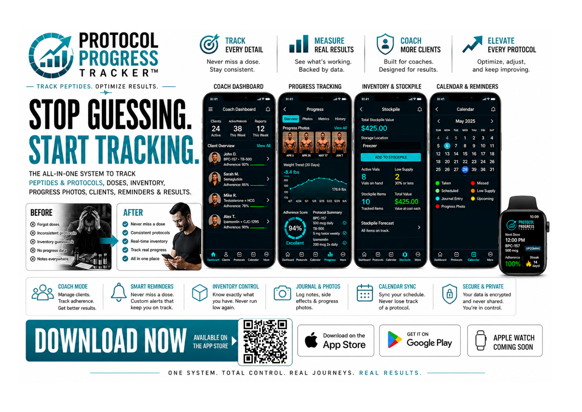 Northern Research Collective Facebook ad: Stop Guessing. Track It