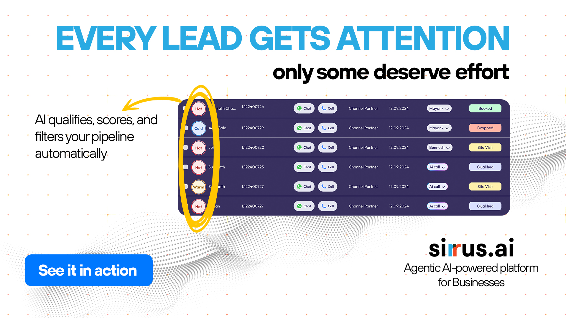 Sirrus.ai Facebook ad