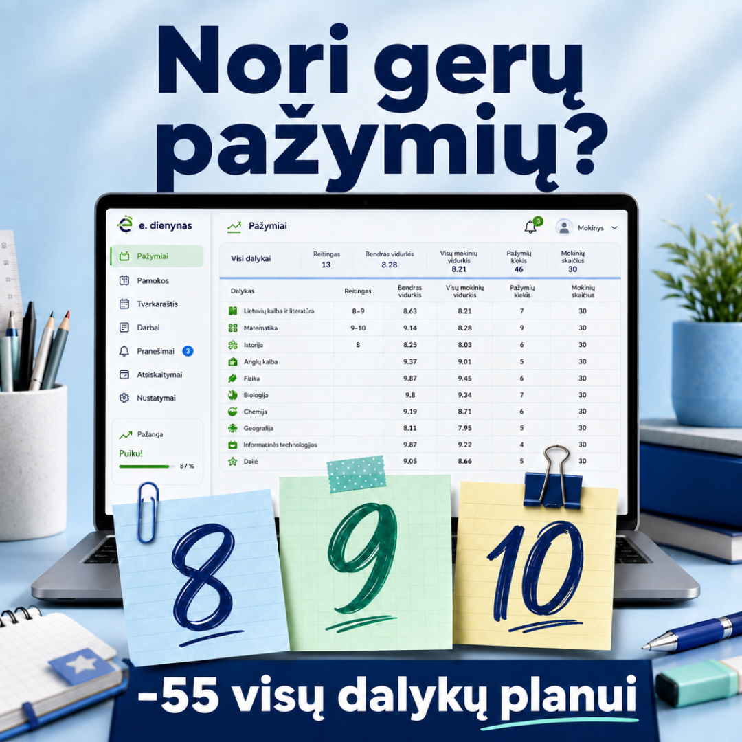 Digiklasė - by Memby Facebook ad