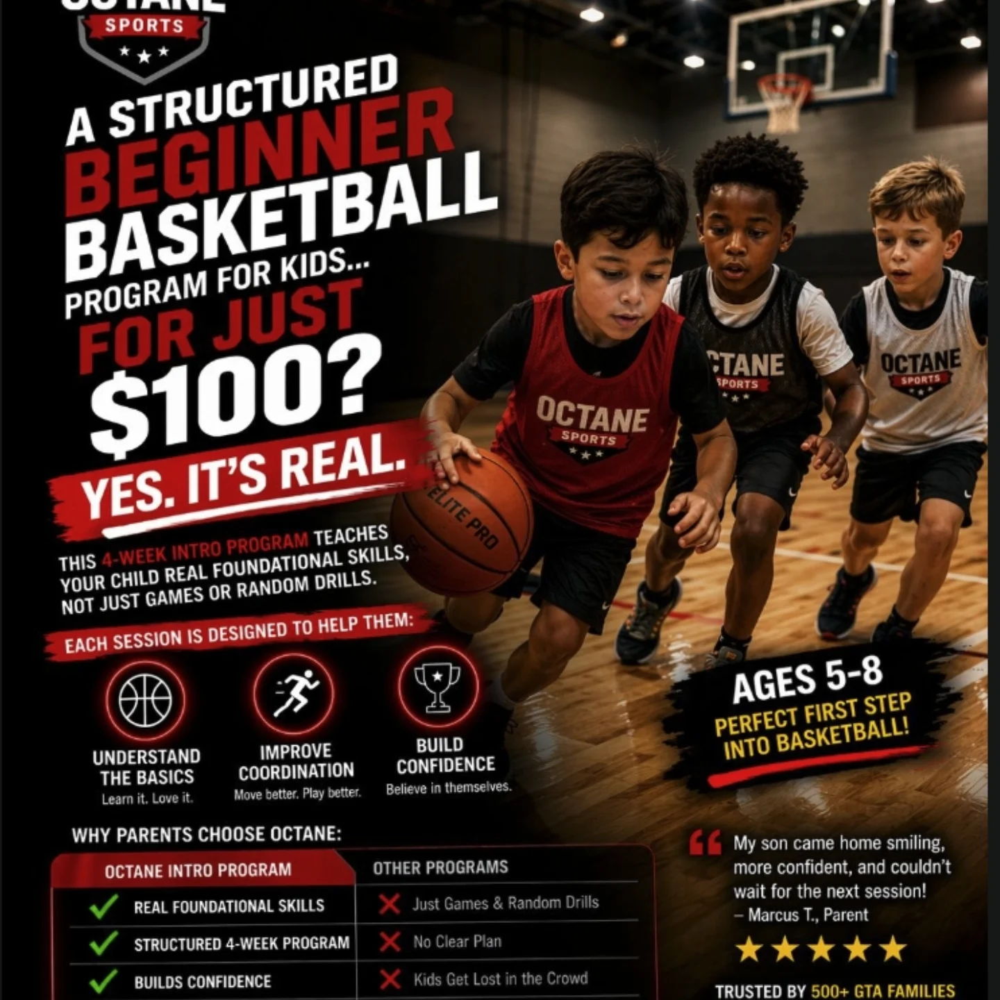 Kings Court Sismet Facebook ad: Mississauga, THE GAME JUST CHANGED.