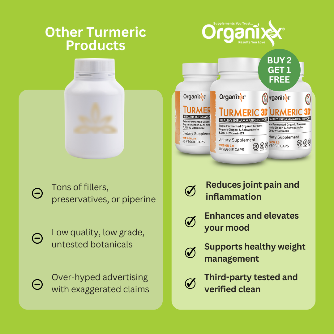 Organixx Facebook ad