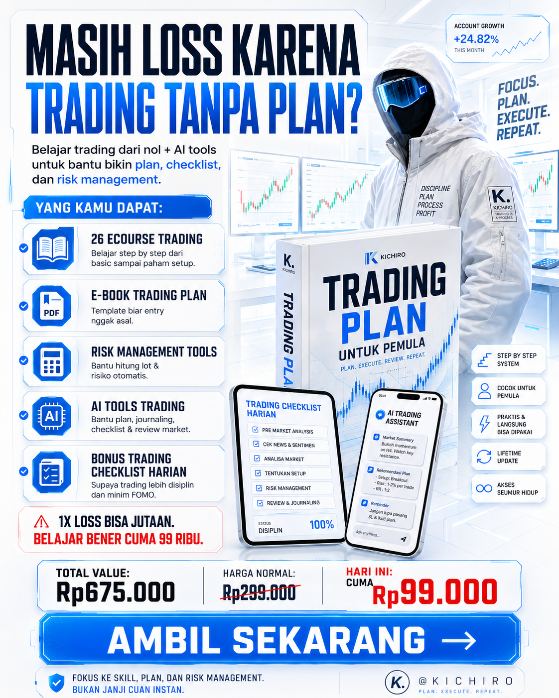 Kichiro Digital Facebook ad: Masih loss karena trading tanpa plan?