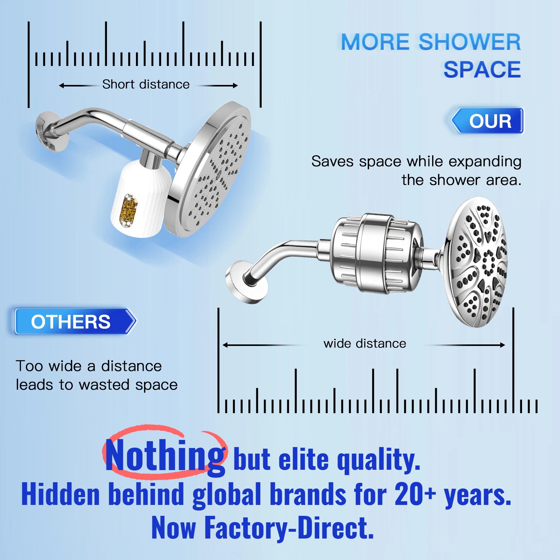 Yaohanren Facebook ad: Showerhead