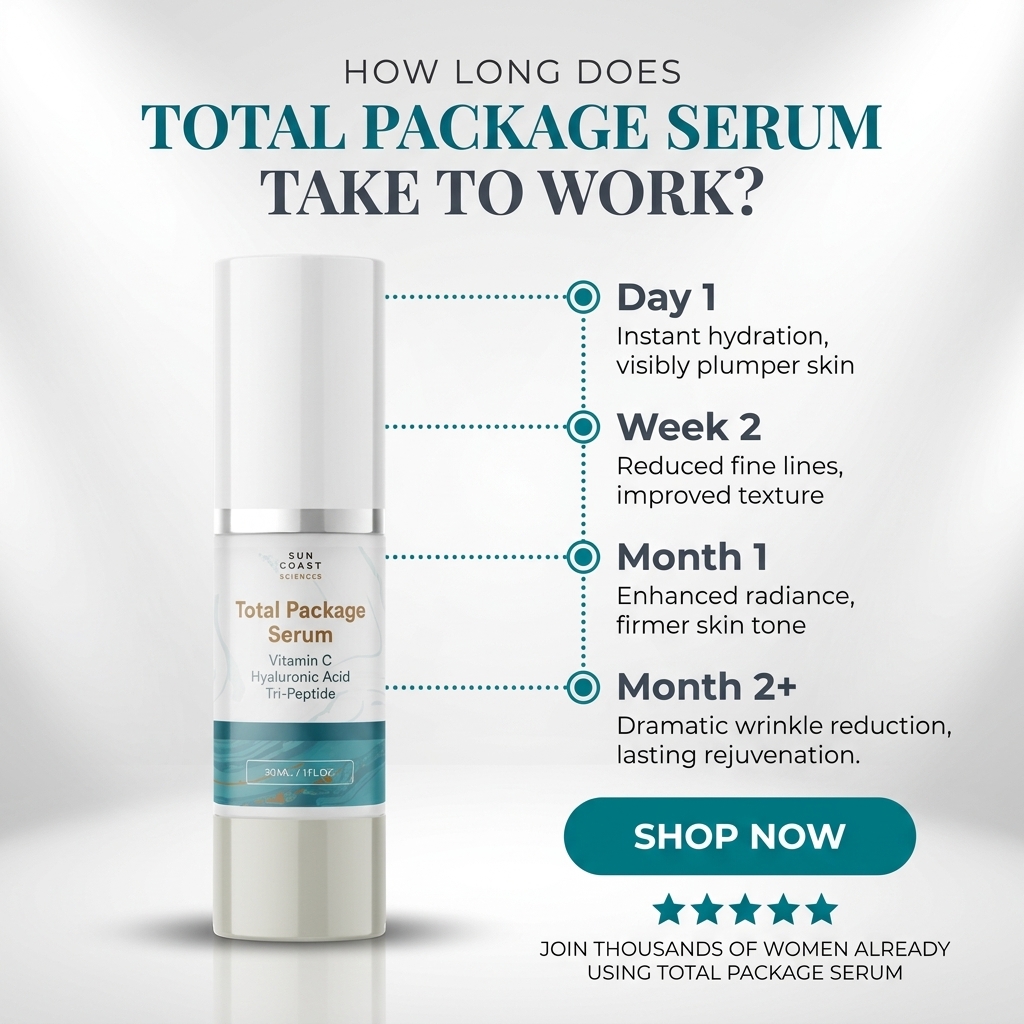 Michelle I Am Facebook ad: The One And Done Serum Sold Out 3x This Year