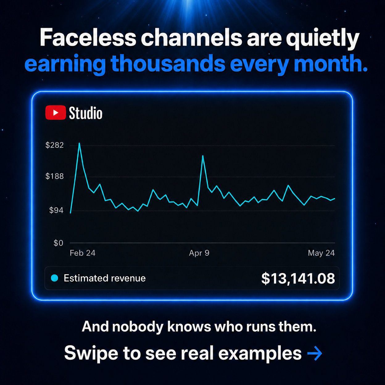 White Glove Content Facebook ad: What if you owned a YouTube channel that…