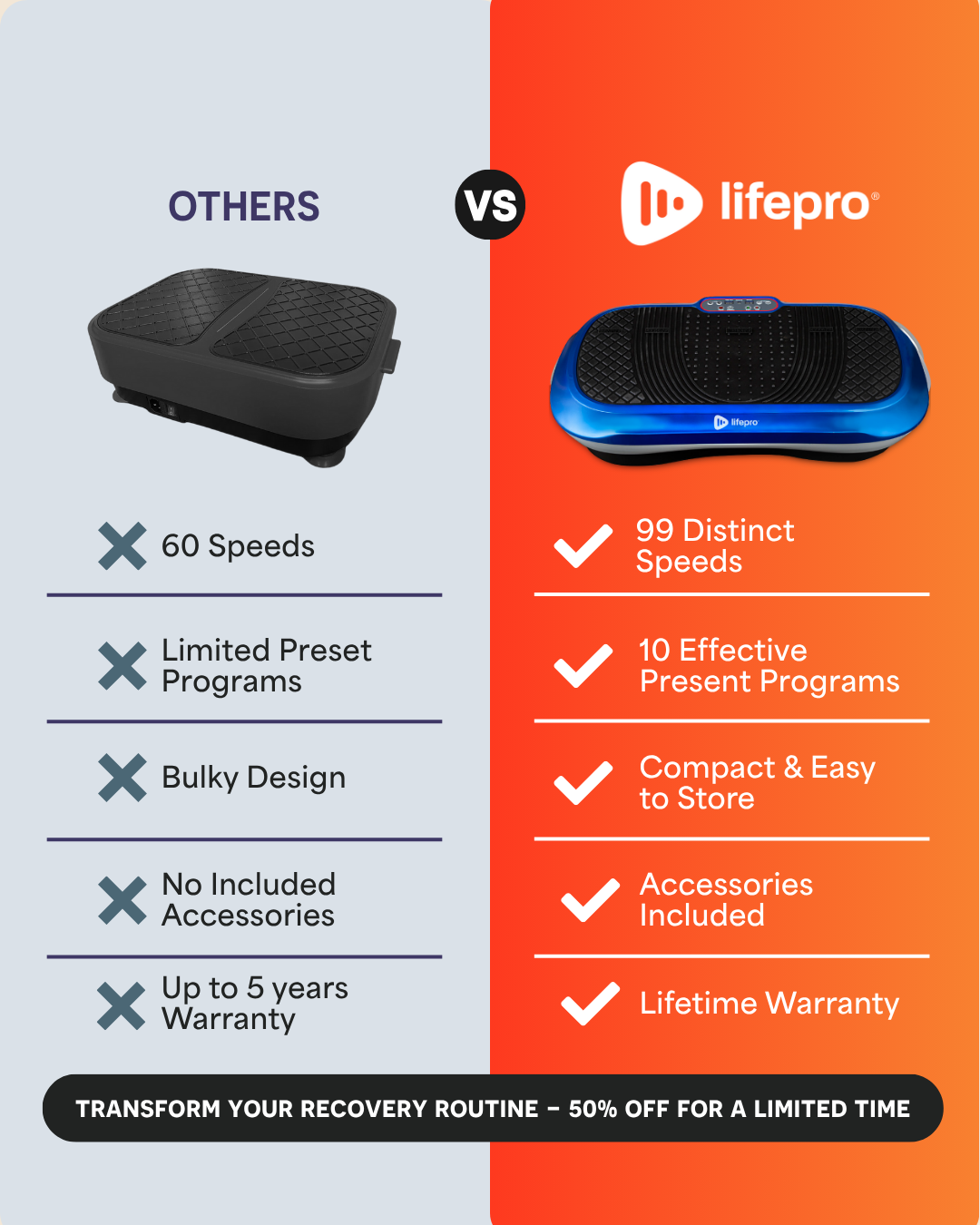 Lifepro Facebook ad