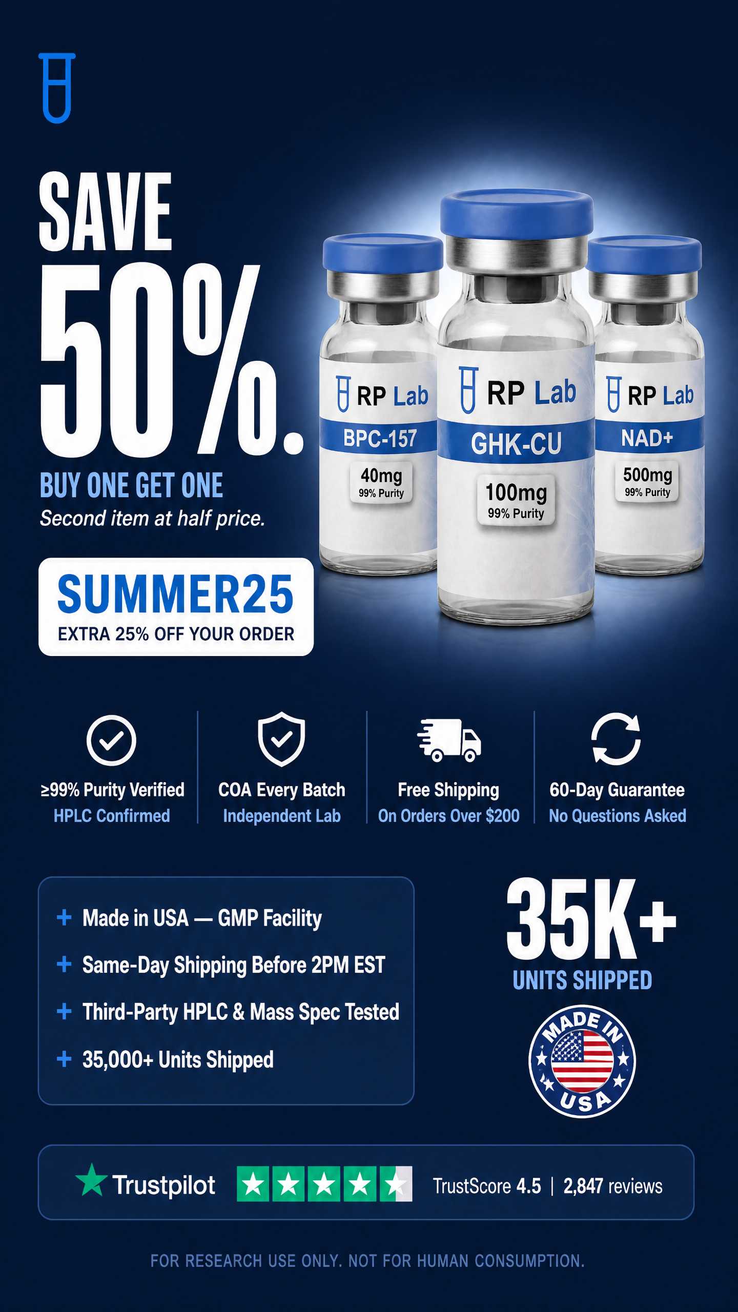 Research Peptides Lab Facebook ad