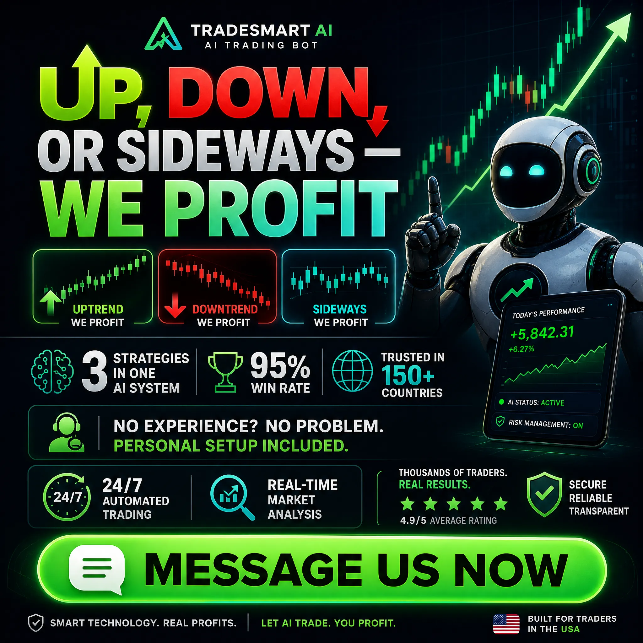 CEX Quant 49 Facebook ad