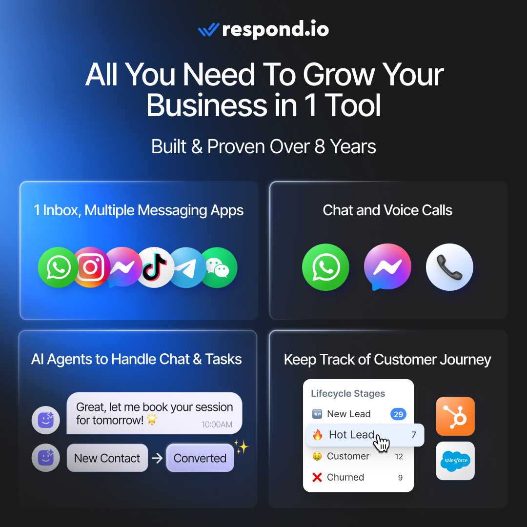 respond.io Facebook ad: Experience You Can Trust. Results You Can Count On.