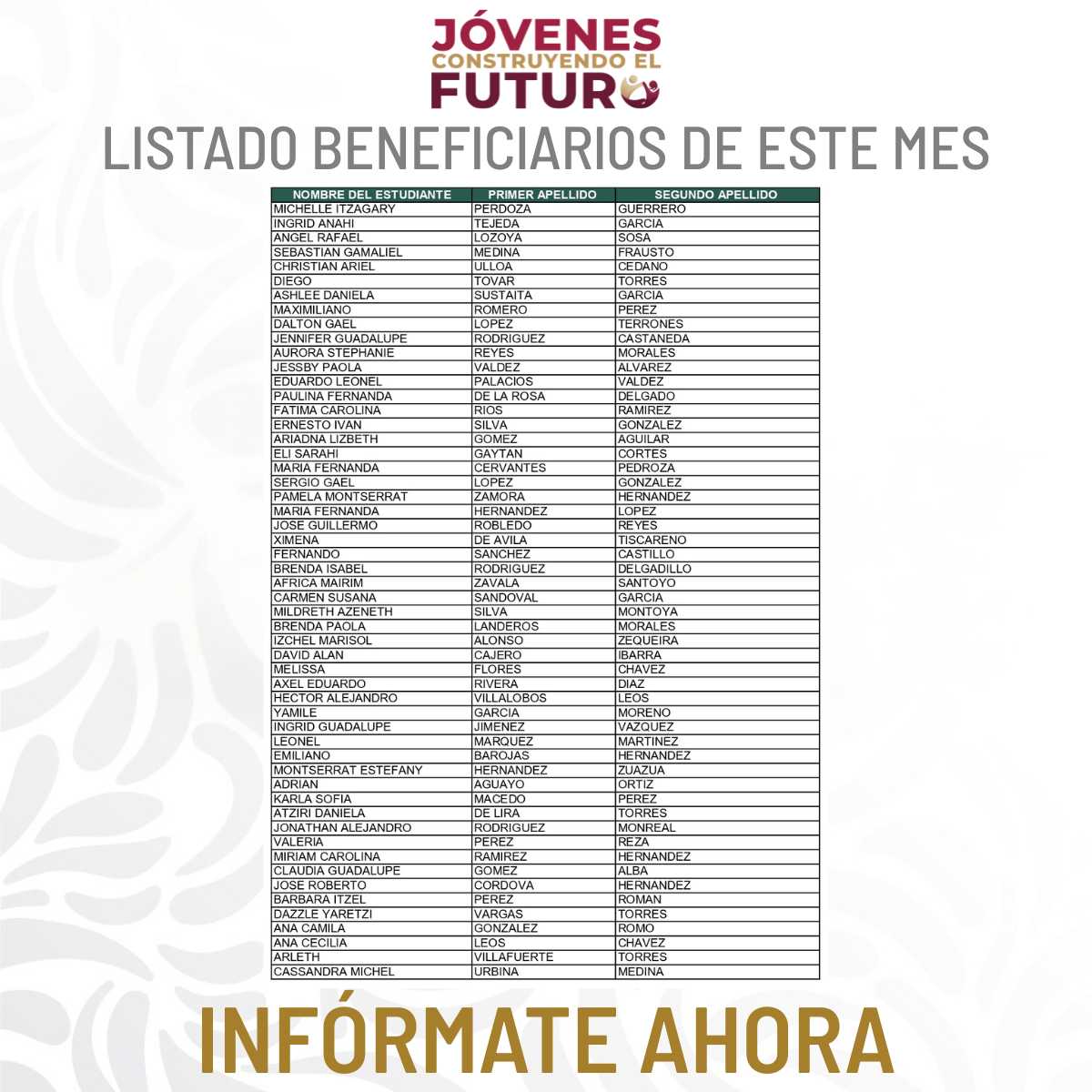 Aquí te Informo Facebook ad from May 7, 2026