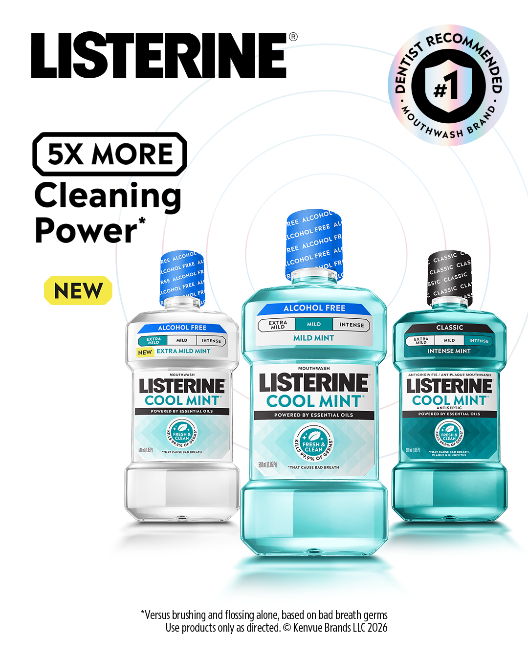 Listerine Facebook ad from Jun 29, 2026