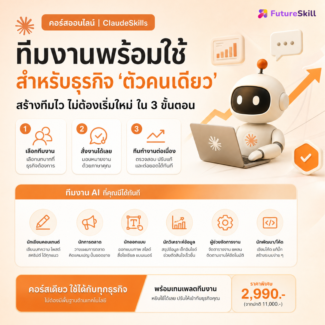 FutureSkill Facebook ad