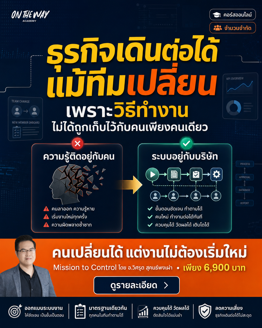 Ontheway Academy Facebook ad from Sep 24, 2026