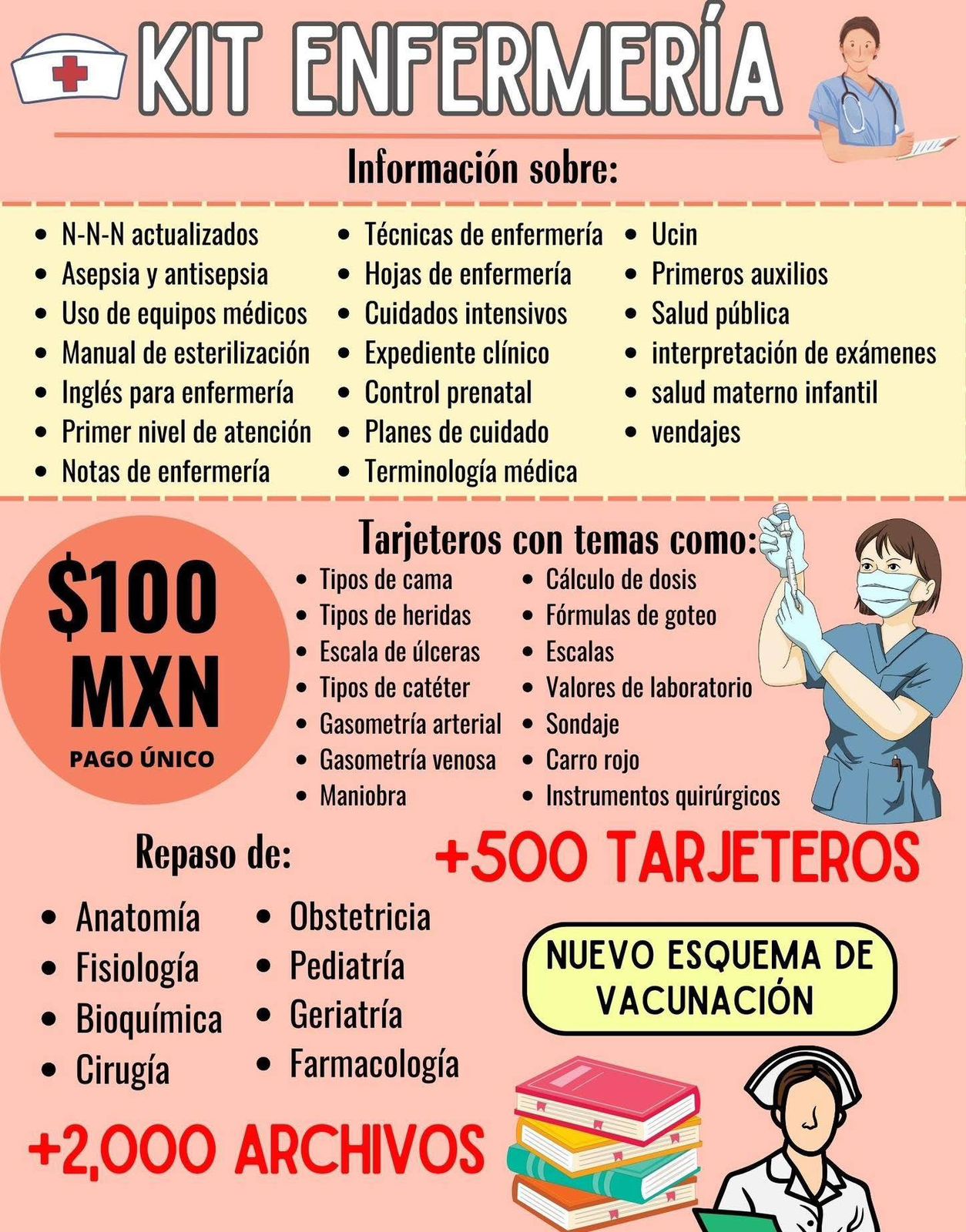 Archivos Enfermería Facebook ad: NUEVA BIBLIOTECA DIGITAL $100 MXN PAGO ÚNICO, ACCESO…