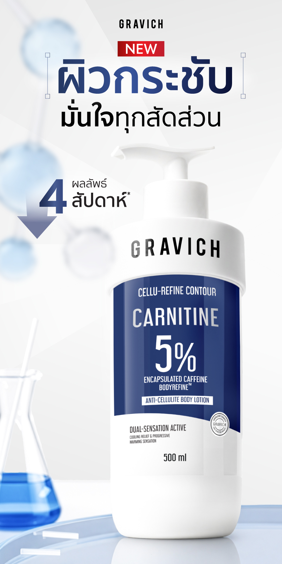 Gravich Facebook ad