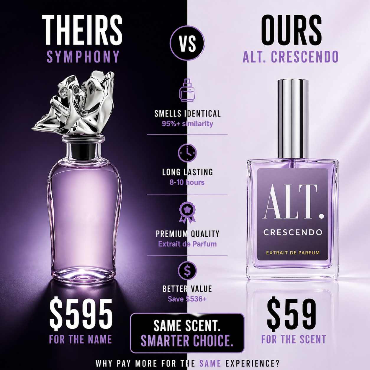 ALT. Fragrances Facebook ad