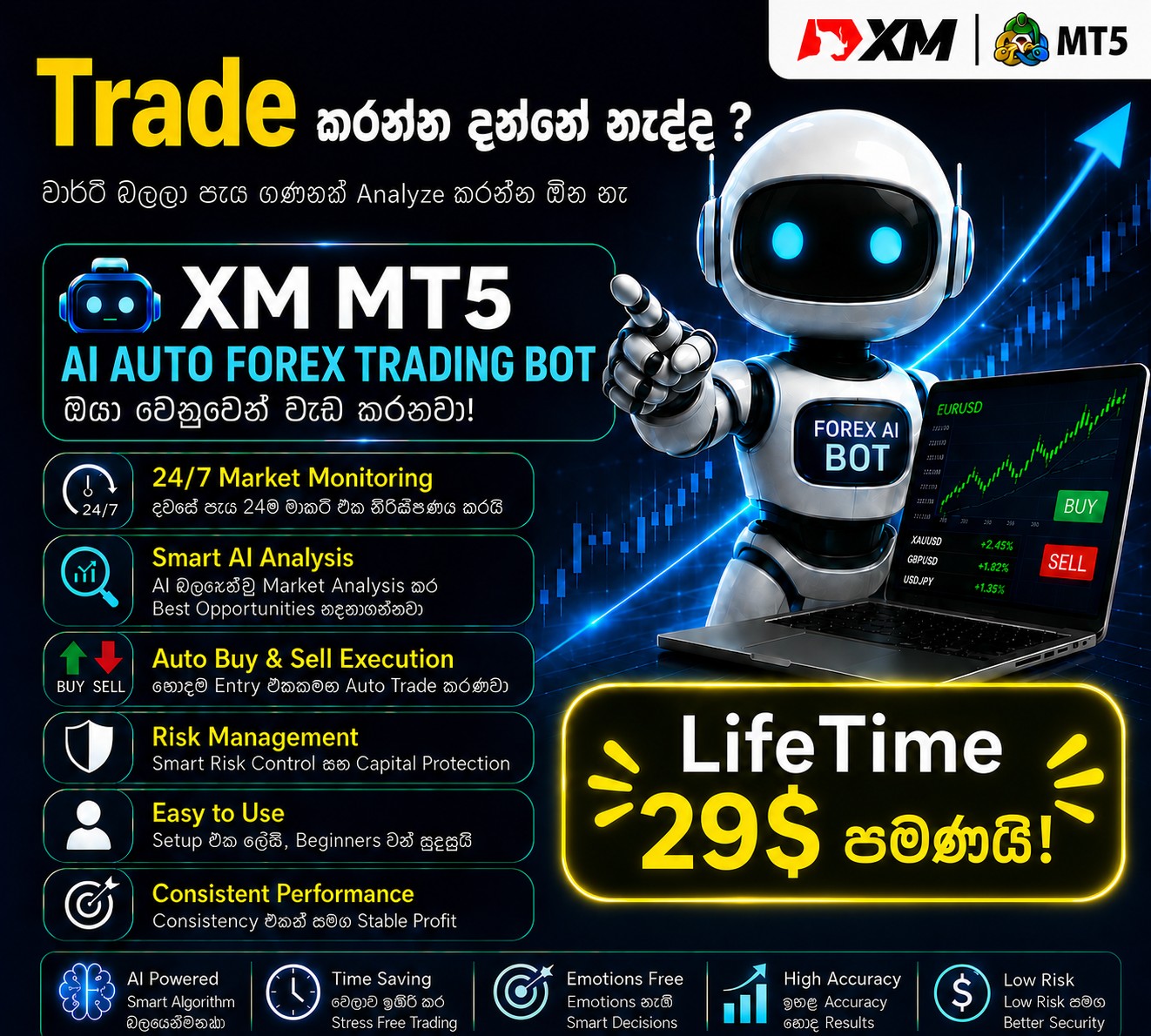 Trade X Academy  Facebook ad