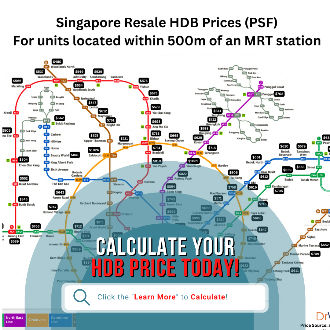 SGProperty Facebook ad