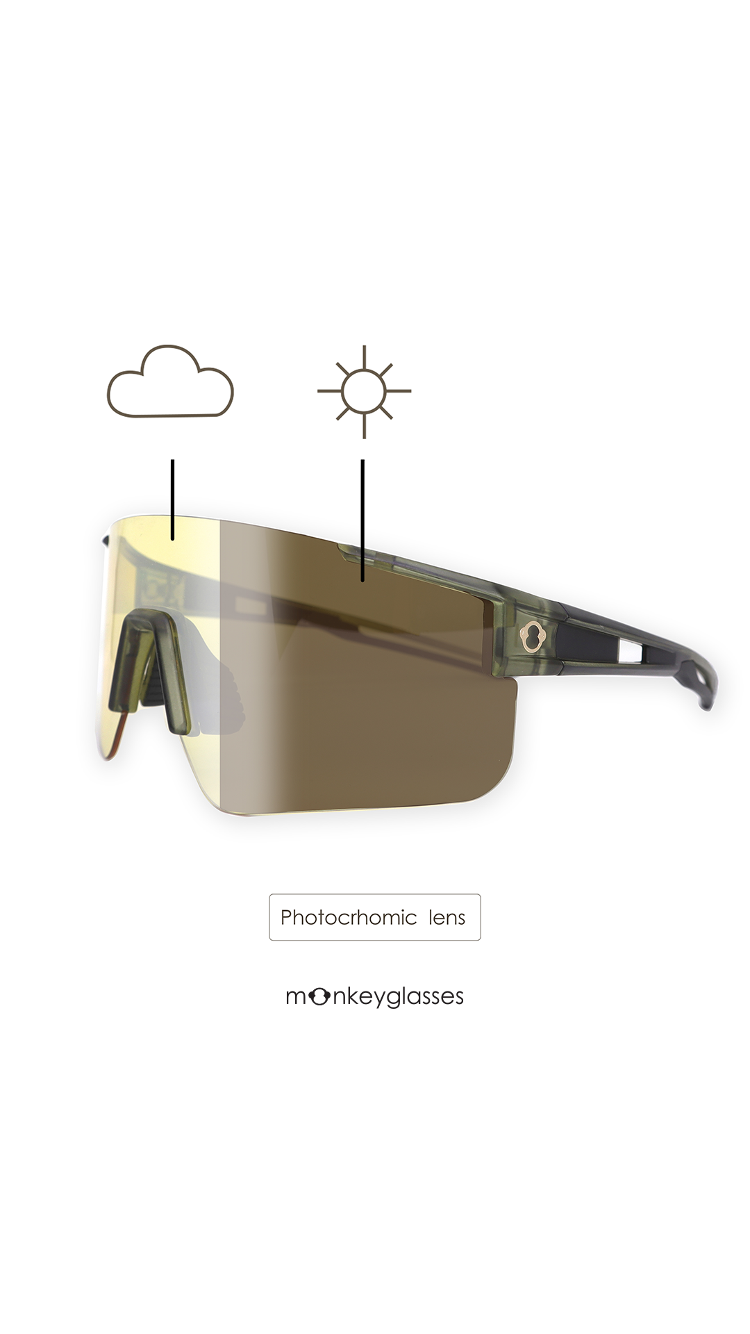 monkeyglasses Facebook ad: FALK