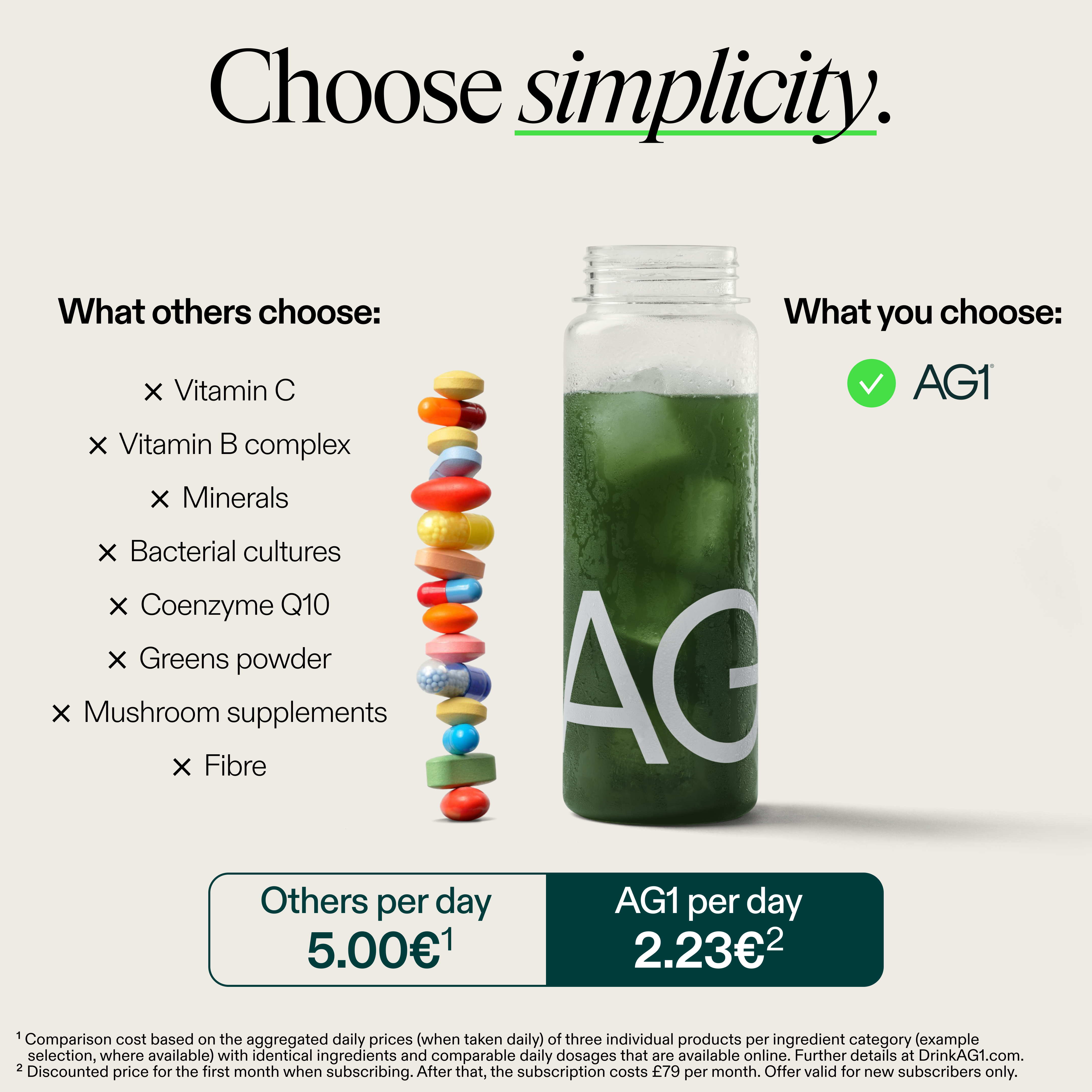 AG1 by Athletic Greens Facebook ad