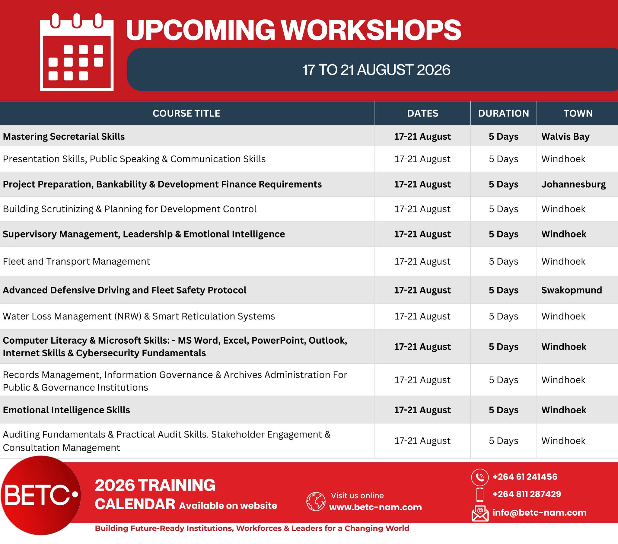 Business and Entrepreneurship Training Centre -BETC Facebook ad: BETC, Business & Entrepreneurship Training Center…