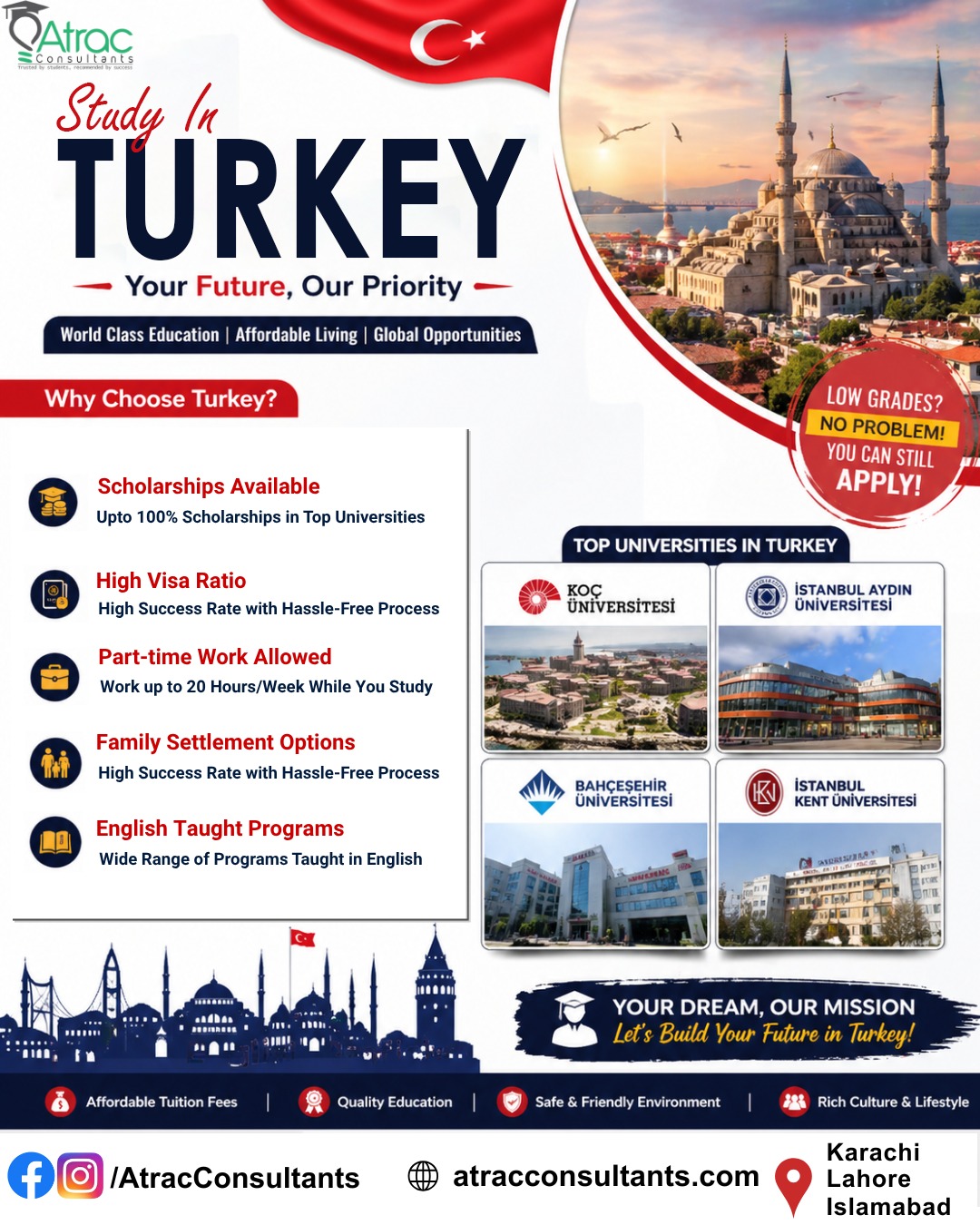 Atrac Consultants Facebook ad: Study in Turkey, Your Future Starts Here