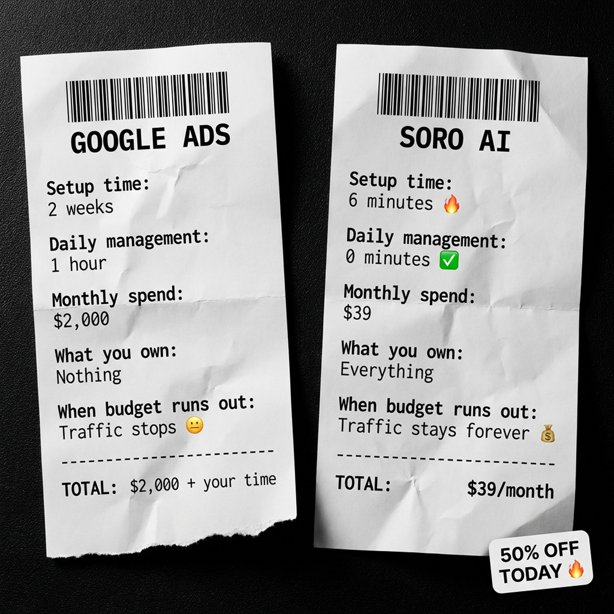 Soro SEO Facebook ad