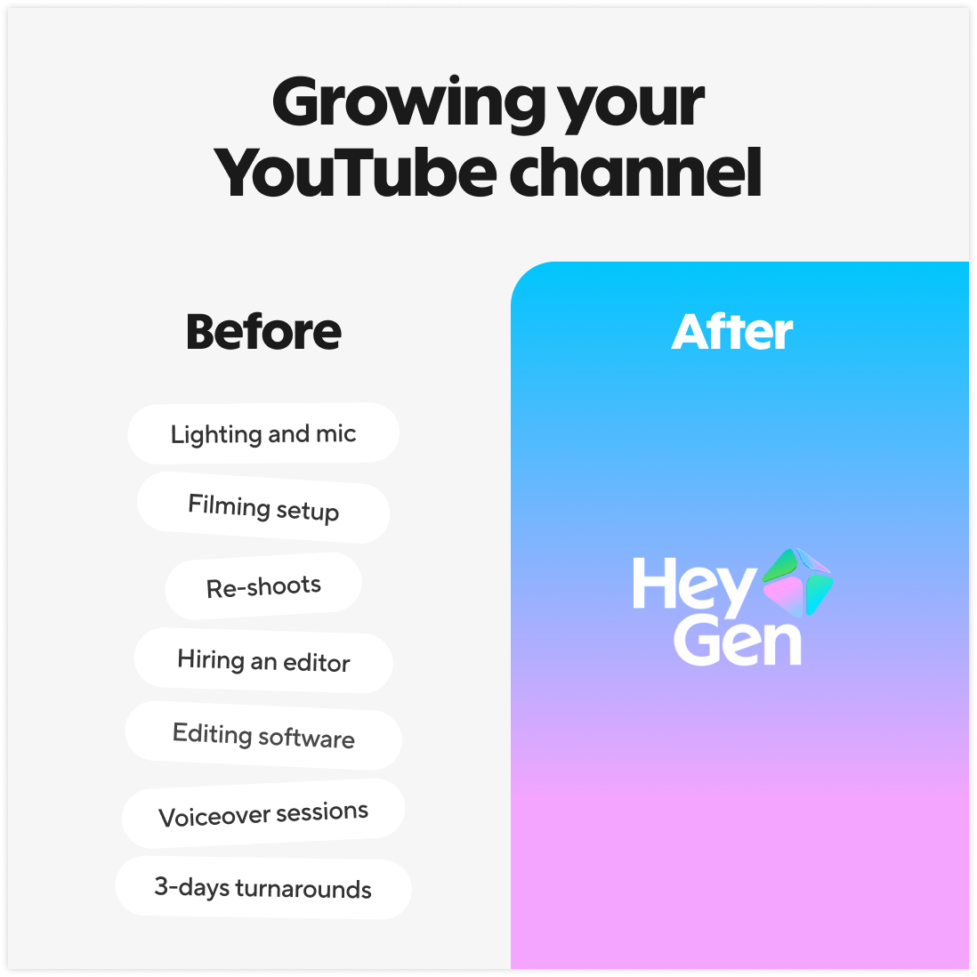 HeyGen Facebook ad
