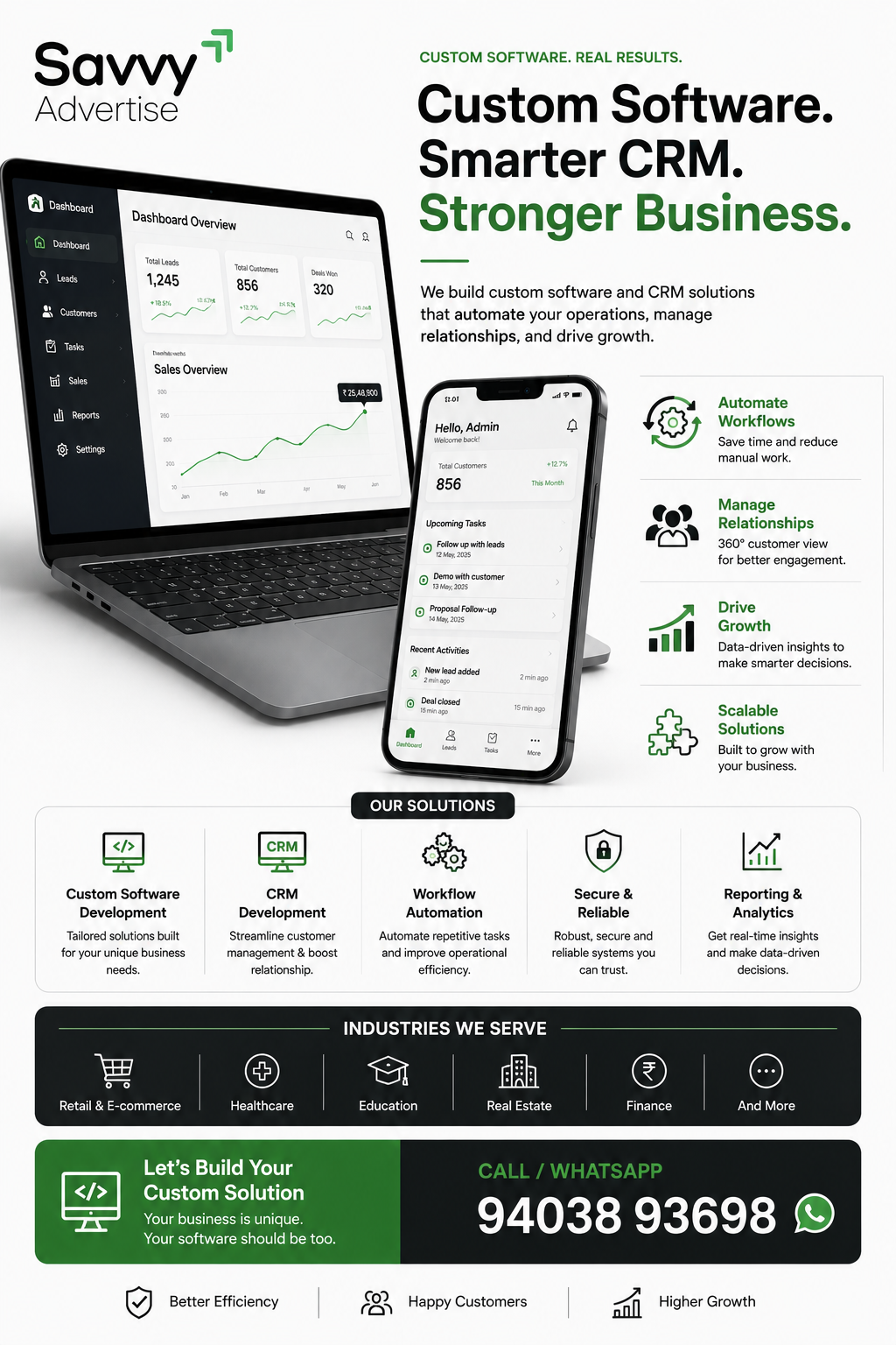 Savvy Advertise Facebook ad: Custom Software. Smarter CRM.