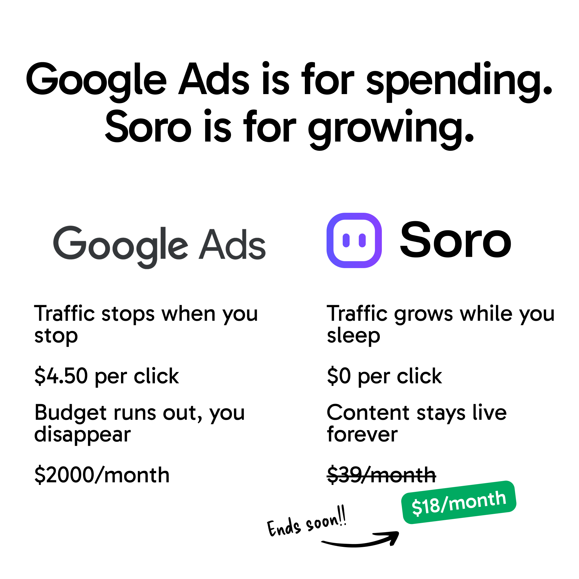 Soro SEO Facebook ad