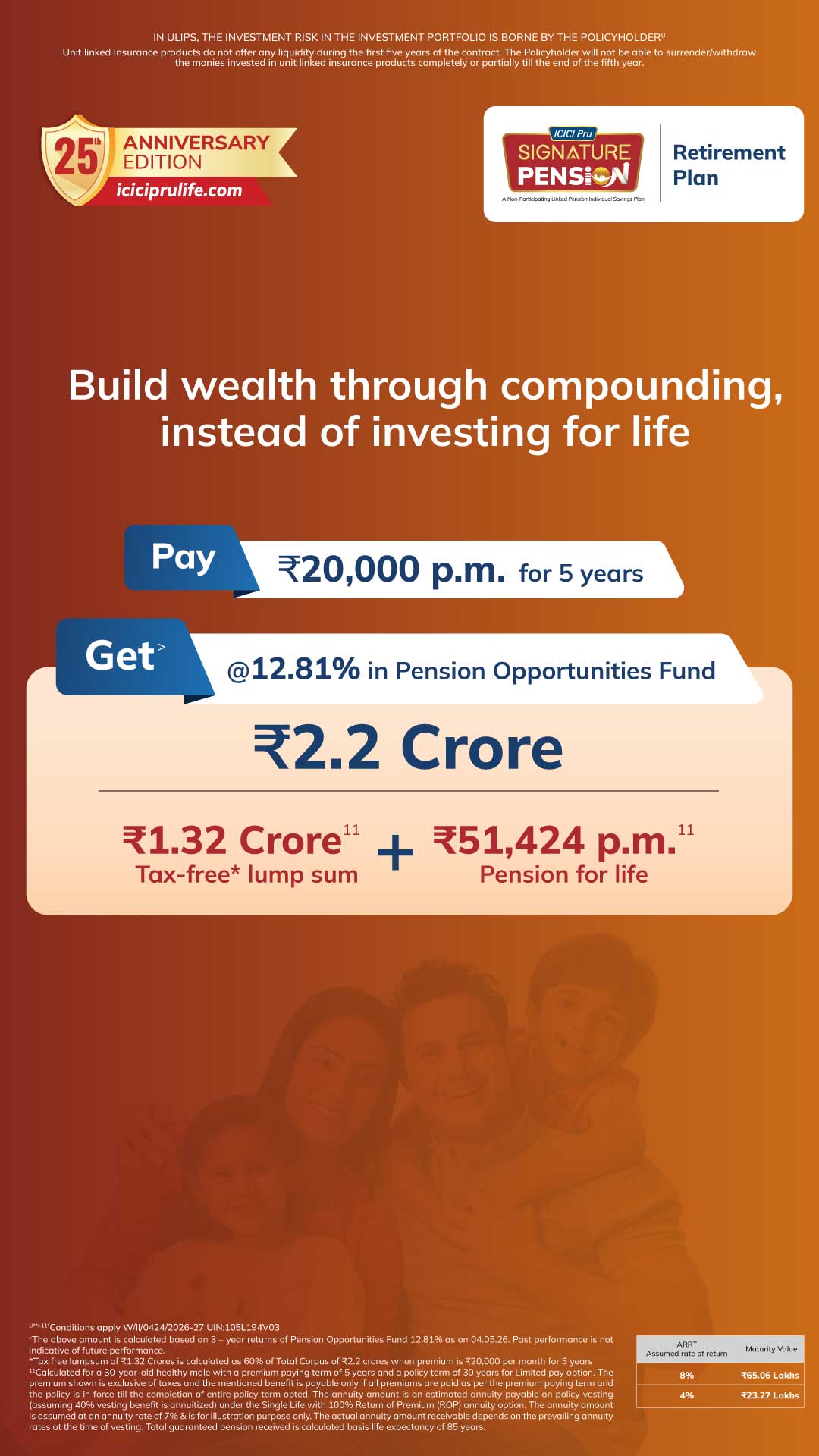 ICICI Prudential Life Insurance Facebook ad