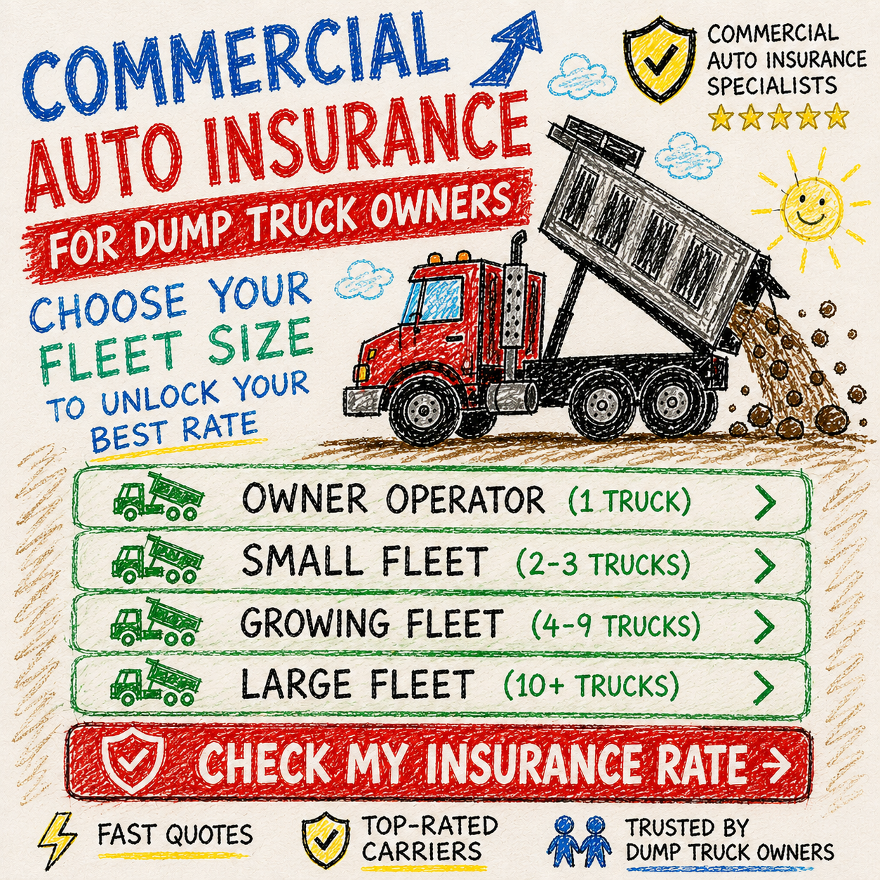 Possibly.com: Business Insurance Solutions Facebook ad