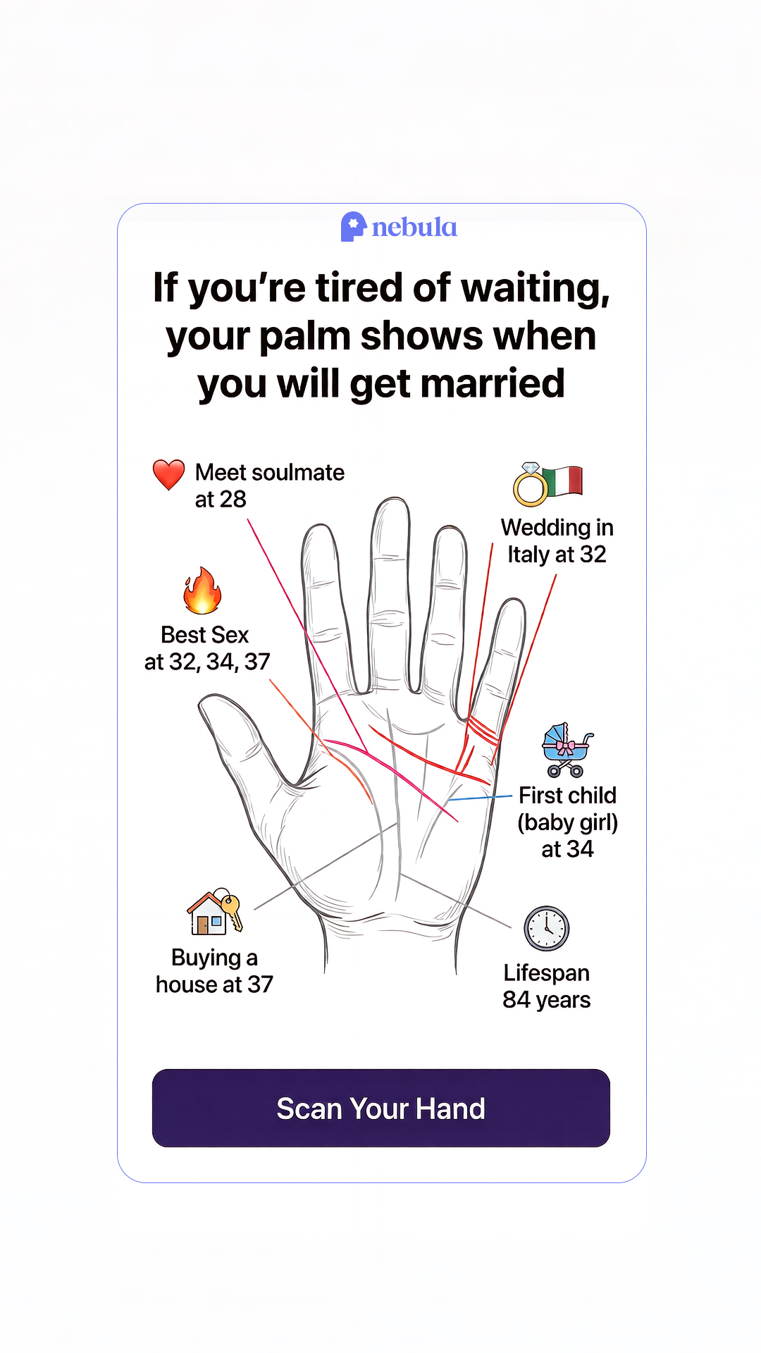 Nebula: Palm Reading Facebook ad