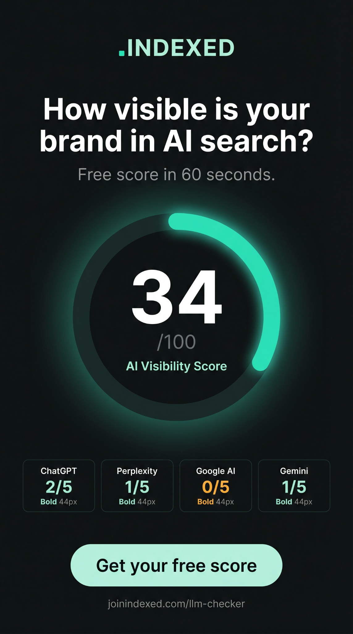 Indexed SEO Agency Facebook ad