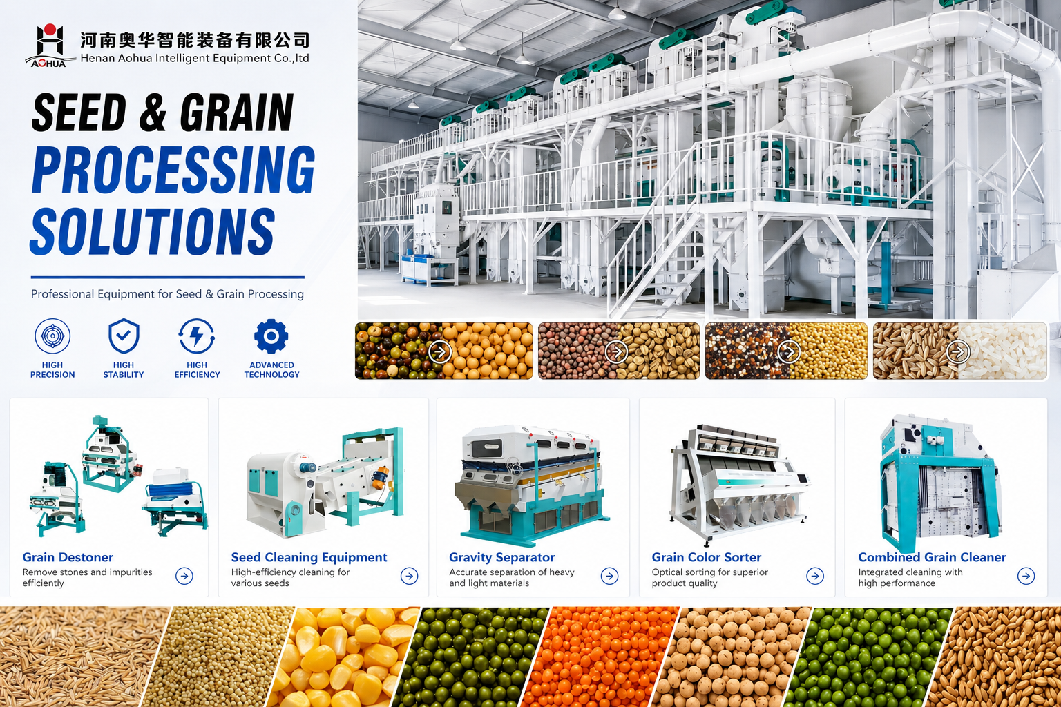 Henan Aohua Intelligent Machinery Equipment Co., Ltd. Facebook ad: Seed and legume cleaning equipment manufacturer