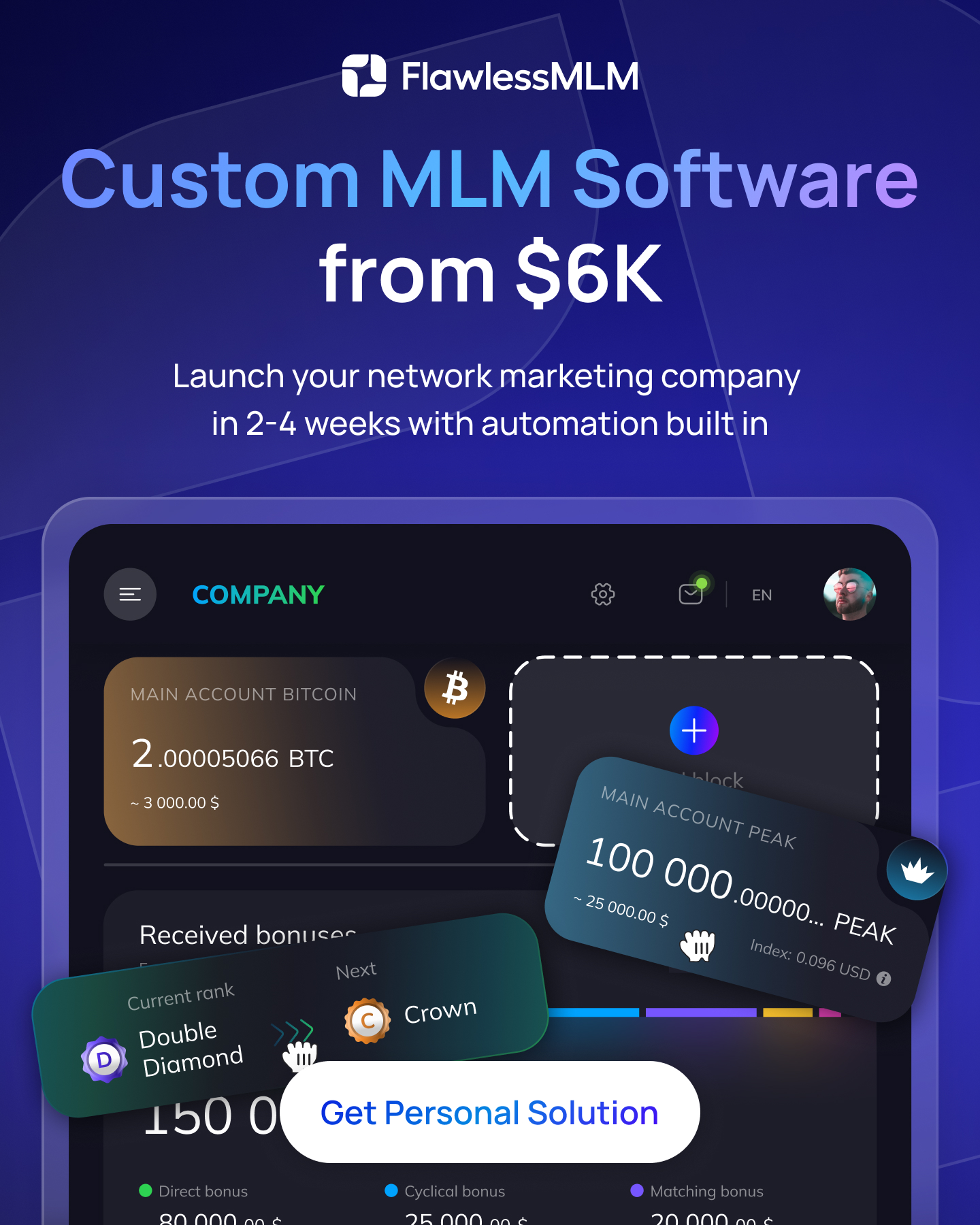 FlawlessMLM Global Facebook ad: White-Label MLM Infrastructure