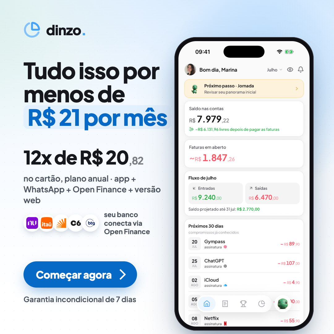 Dinzo Facebook ad: Dinzo: Finanças Pessoais
