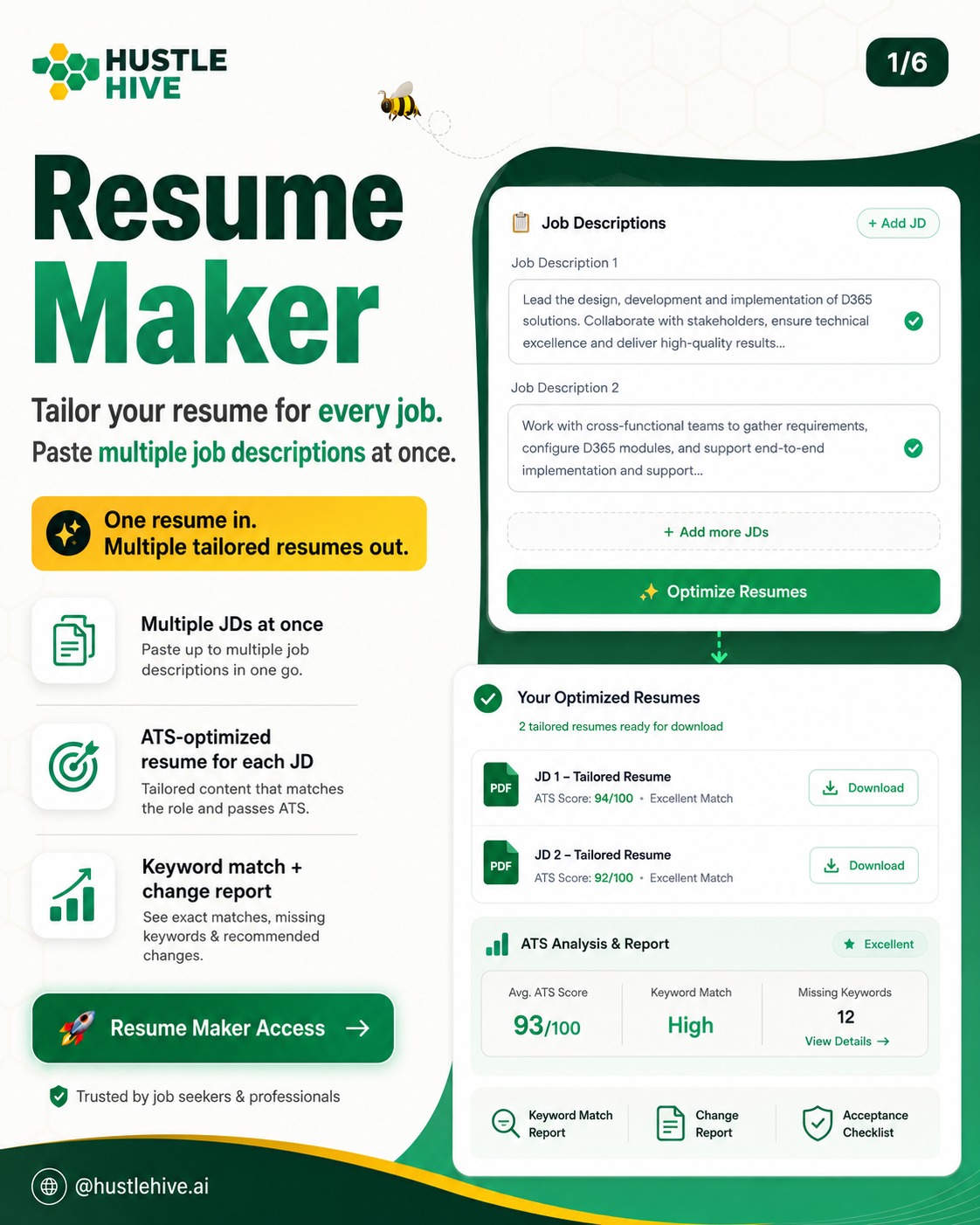 Hustle Hive Ai Facebook ad: Applying to multiple jobs with the same resume?