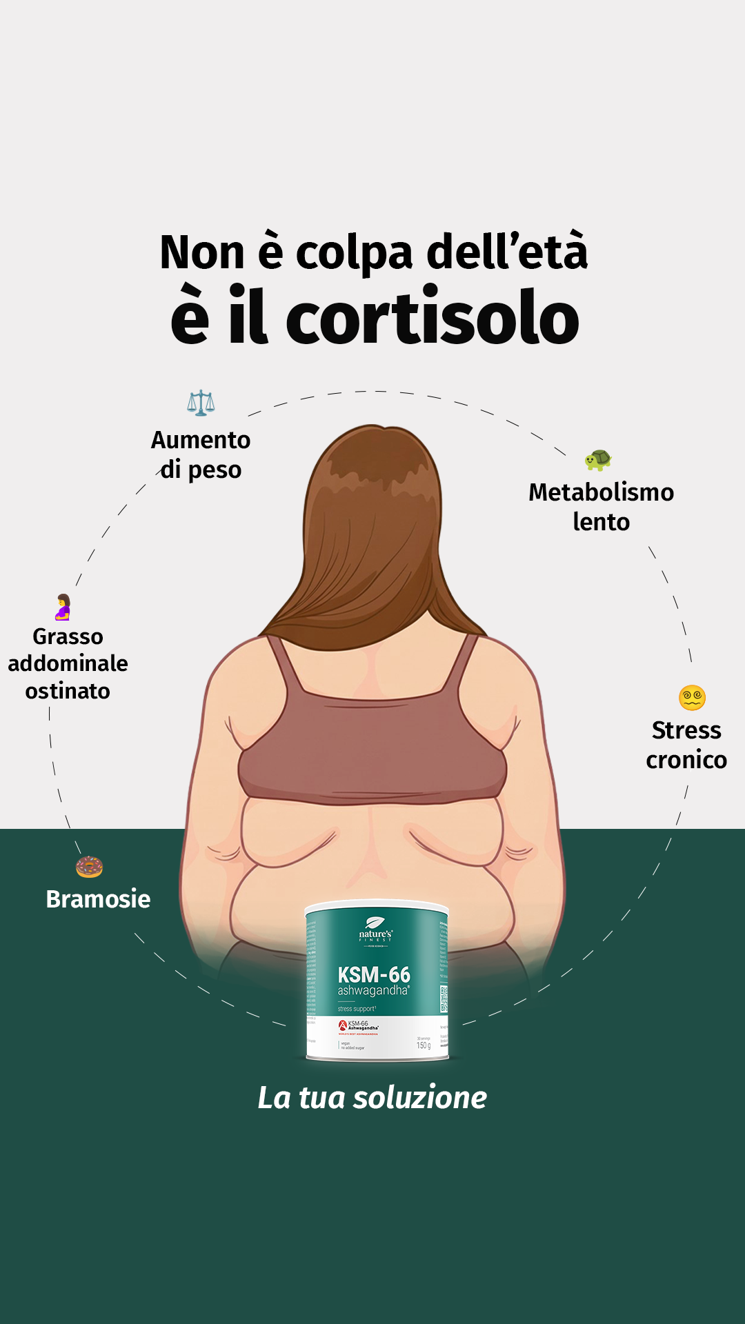 Nature's Finest Italia Facebook ad