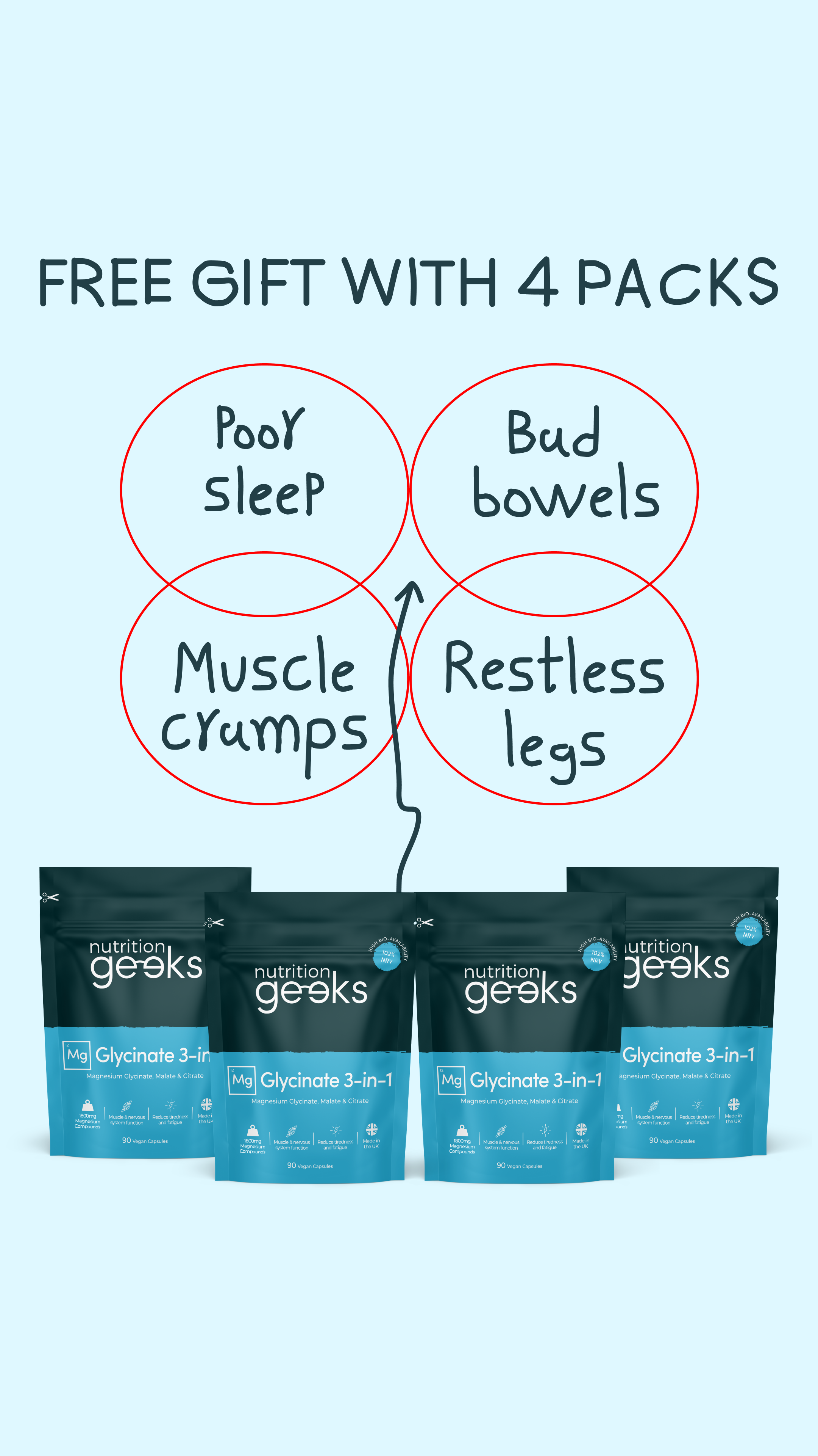 Nutrition Geeks Facebook ad