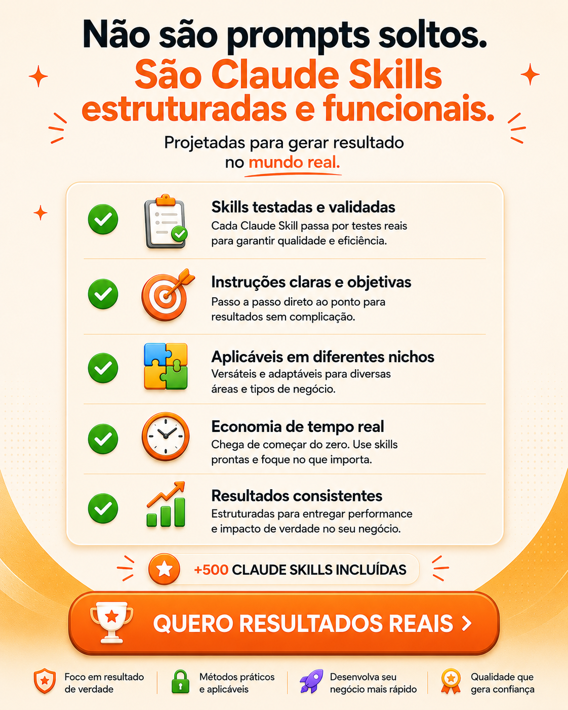 Promptfy Facebook ad: PromptFy Pro, Hub de Skills Claude Code
