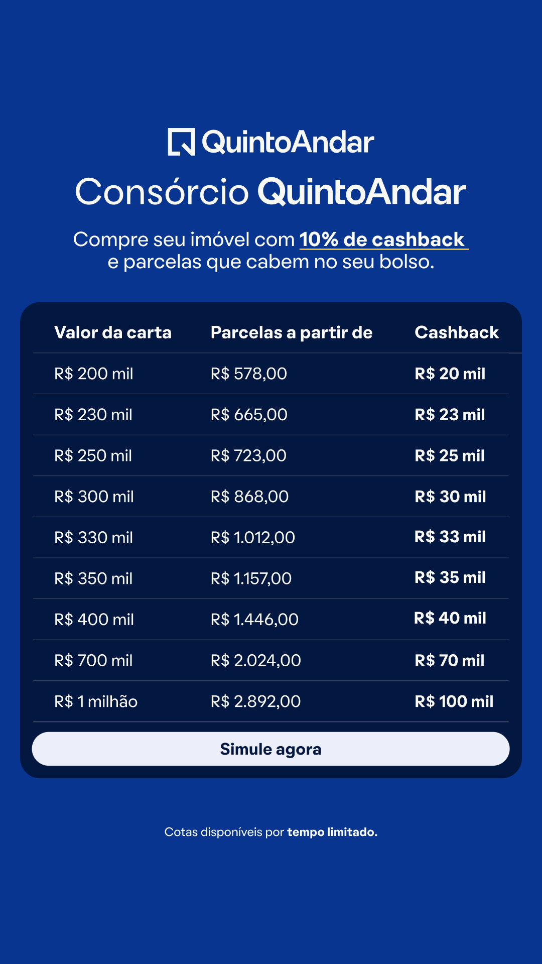 QuintoAndar Facebook ad