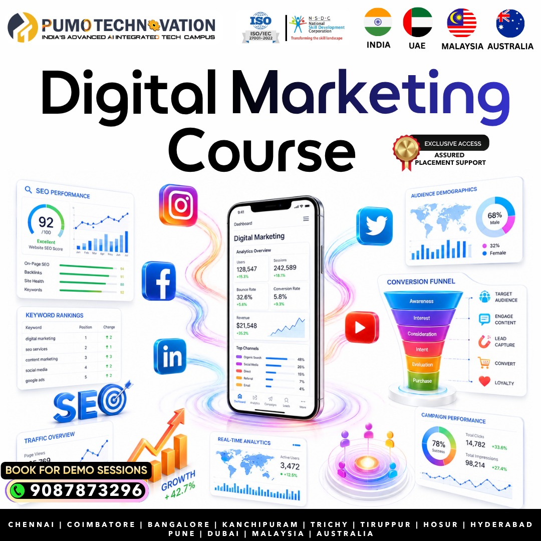 Pumo Technovation India Pvt Ltd Facebook ad