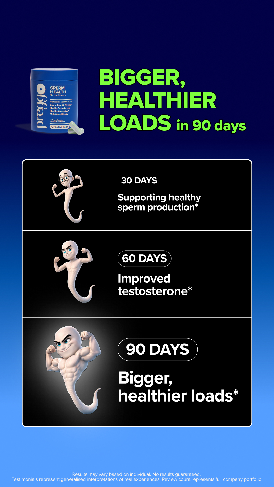 True Healthy Man Facebook ad