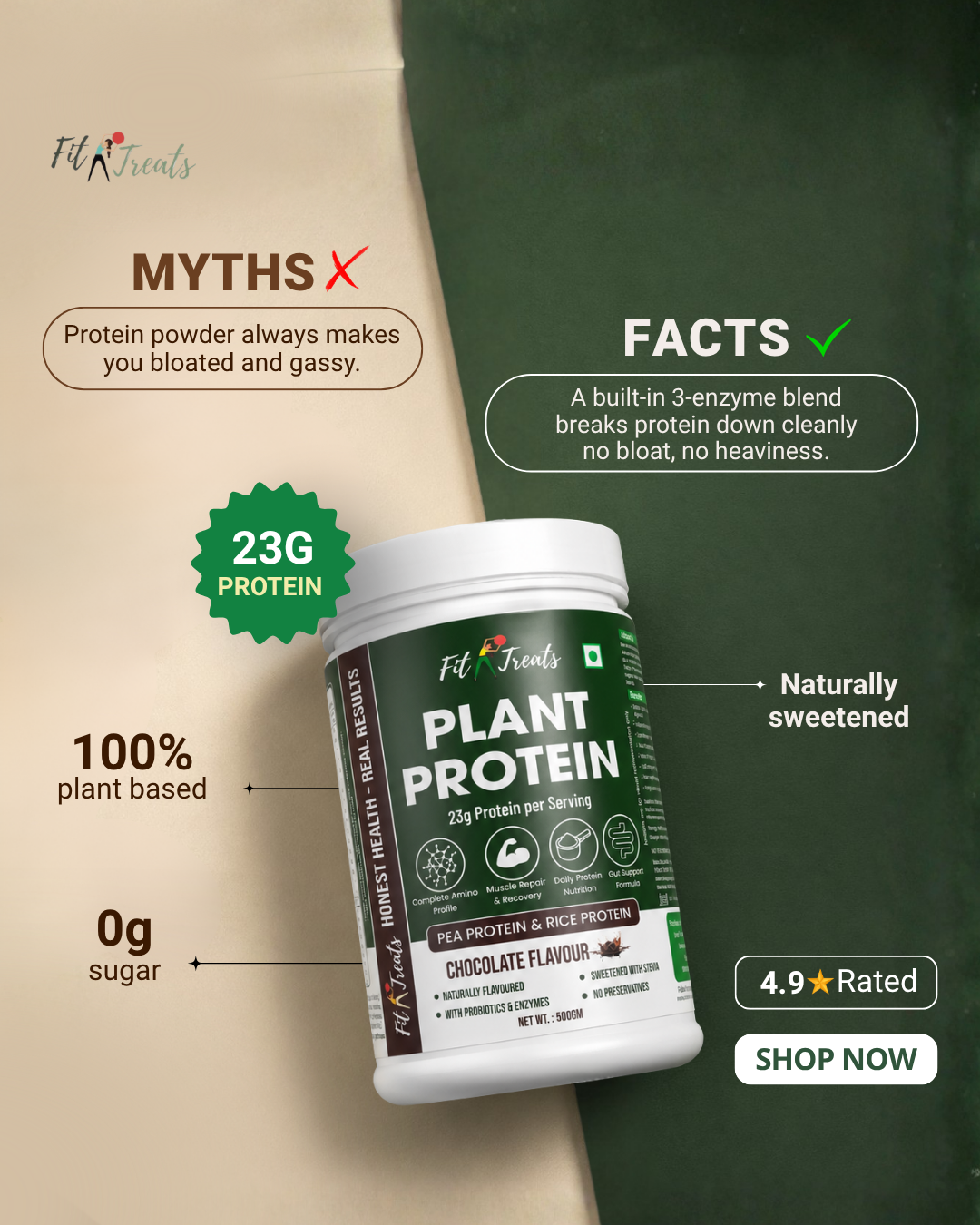 FitTreats Facebook ad from Aug 16, 2026
